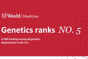 WashU Medicine Genetics Ranks No. 5 in NIH Funding for 2025