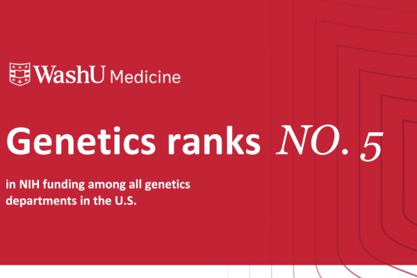 WashU Medicine Genetics Ranks No. 5 in NIH Funding for 2025